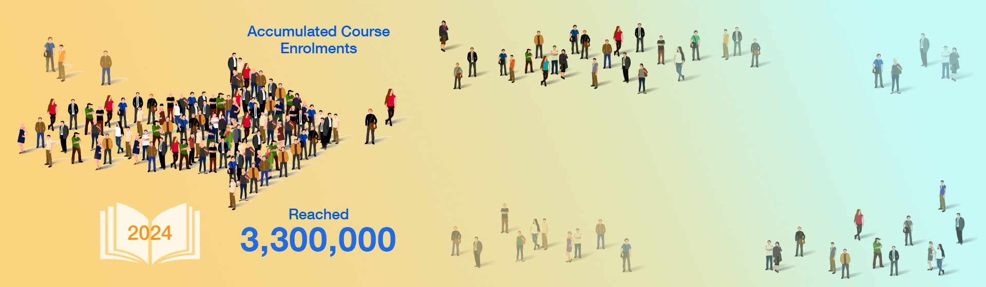 HKU SPACE Reached 3 Million Enrolments